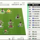 첼시BP