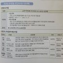 나눔공원 게이트볼장 이미지