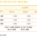 남선공원종합체육관 이미지