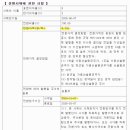 주식회사 네이처홀딩스