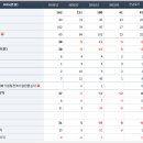 인수메디칼 이미지