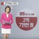 우주여행 이미지