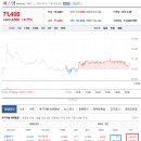 에스엠에이비 이미지