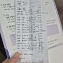 24시 블레스동물메디컬센터 | 고양이 입원치료 : 용인 동백동 24시 블레스동물메디컬센터 / 주말진료 , 방광염, 요로패색 증상, 비용