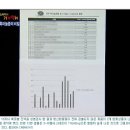 (주)덕산식품 이미지
