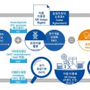 창도 이미지