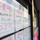 성사공인중개사사무소 이미지