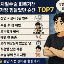 76 | 치질 수술 회복 후기, 76일 동안 겪은 가장 고통스러웠던 순간 TOP 7