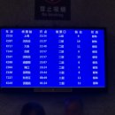 G8932 네이버블로그