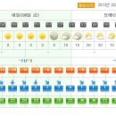 소산목장 이미지