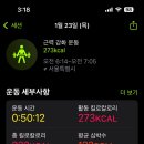 센터원웰니스 이미지