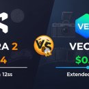 [특강][직장인]7/2(월)나의 첫 AI 미래 아트 입문, 나도 오늘부터 AI 크리에이터(온라인) | Sora는 이미 옛날! 이 AI로 8초 만에 할리우드급 영상 뚝딱 월 1000만원 버는 크리에이터들의 비밀 무기...