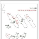 풍양상사 이미지