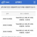 파워잉글리쉬어학원 이미지