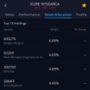 (주)케어텍 이미지