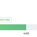 (주)아이니웨딩네트웍스 - 기업정보