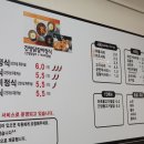 마초불고기