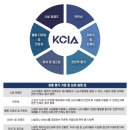 제이엠 GYM 이미지