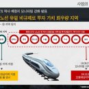 운정역 HB 하우스토리 시티 이미지