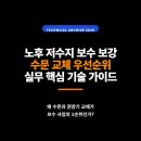 수문상회