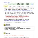 첨단미르치과병원 이미지