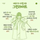그린라이트 이미지