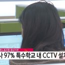 세마기업진단 이미지