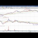 [SV인베스트먼트] 2023년 10월 18일 SV인베스트먼트(289080)분석, 투자전략 이미지