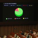 여도연합의원 이미지