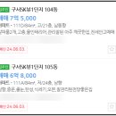 구서Sk뷰1단지A 이미지