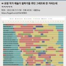 체크마트 이미지