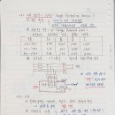 전력계통 이상전압 설명 이미지