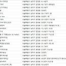 두바치헤어