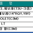 마티즈 크리에이티브 쉐보레 앞면 그릴과 뒷면 로고 운전석 로고 교체 문의입니다 이미지