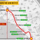 구)망경 지하차도 이미지