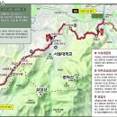 서울둘레길 이미지