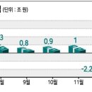 한국부동산연구원 이미지