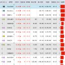 아이미래메디칼 이미지