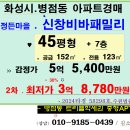 병점동 신창1차아파트 | 화성시 병점동 학세권아파트경매.정든마을 신창비바패밀리 45평형 2차경매(24-58289)1220