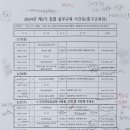 민들레 공인중개사사무소 이미지