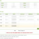 대신정기화물택배 이미지