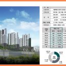 상도경로당 이미지