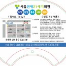 서울필정형외과의원 이미지