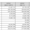 (주)두산테스나 이미지