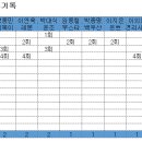 2024년 ＜아엠100＞공지합니다 이미지