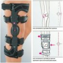 바코 메드 | 무릎관절염, 무릎연골이 닳는 병