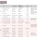 해피맘산부인과