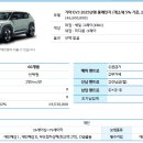 기아의 EV3 전기차 롱레인지 소형SUV 특징과 장기렌트 후기