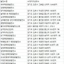 수빈3호태양광 이미지