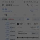 원메디테크 티스토리